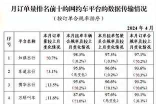 史上单场无三分命中得分排行：字母哥64分居首 乔丹多次砍60+