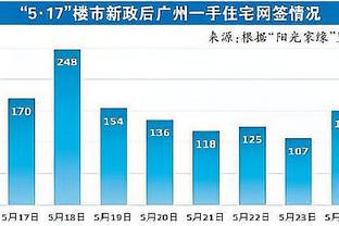 居勒尔晒更衣室合照：我的兄弟尼科-帕斯